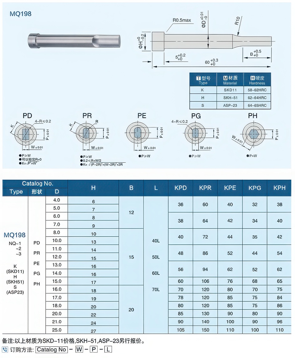 04成型冲头大大.jpg 04成型冲头大大.jpg
