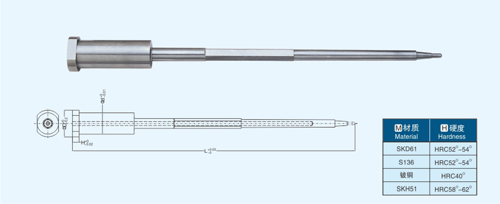 02笔模型芯系列.jpg 02笔模型芯系列.jpg